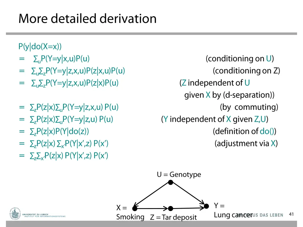 slide41