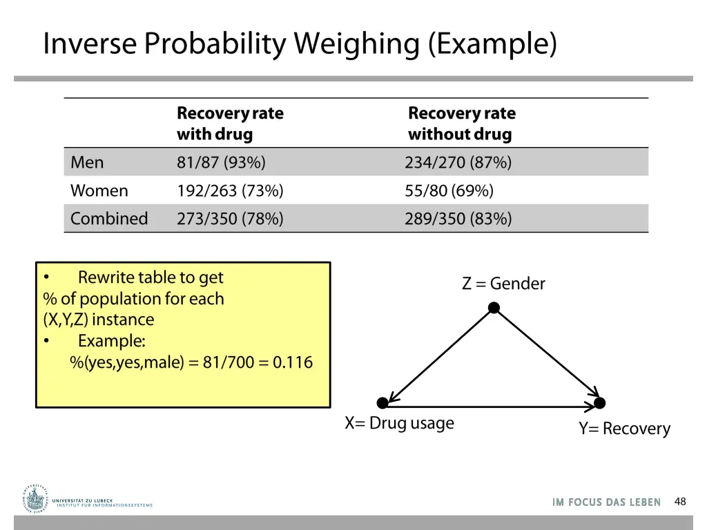 slide48