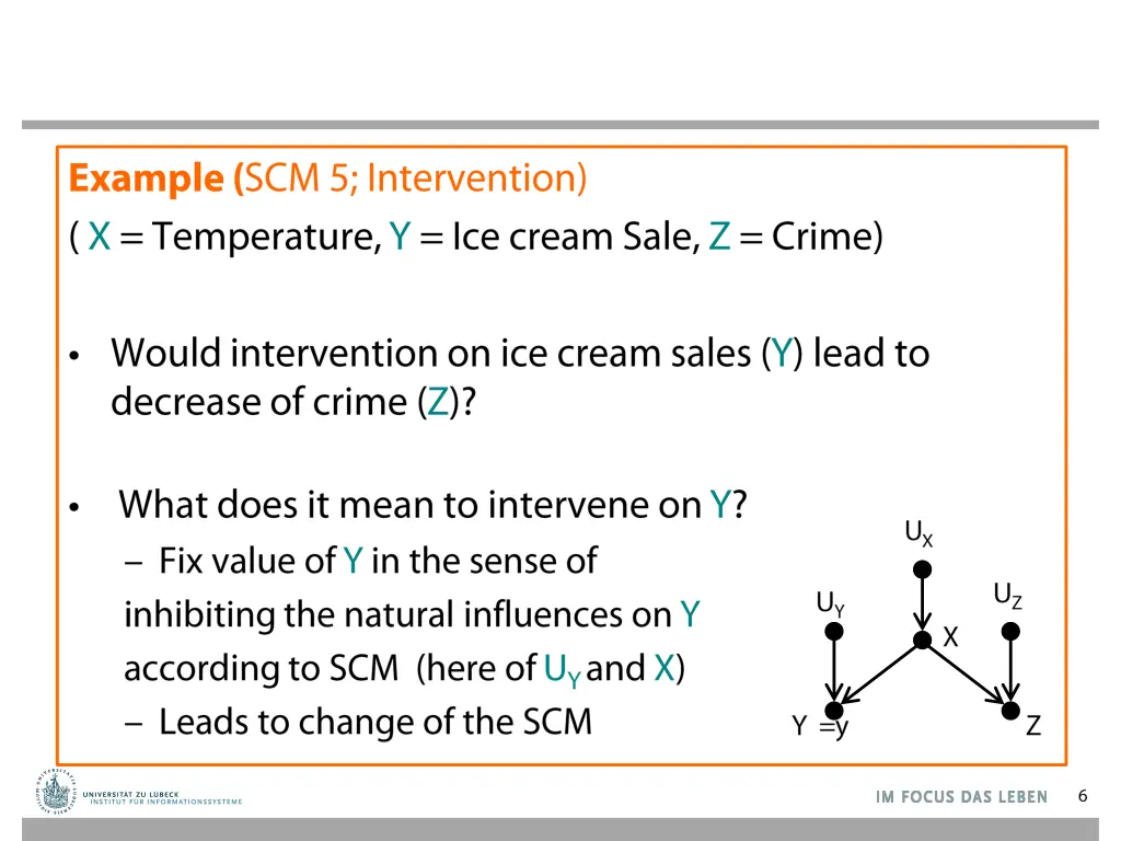slide6