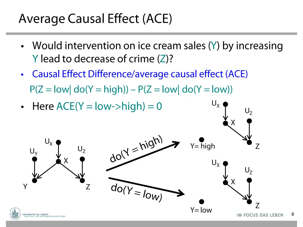 slide8