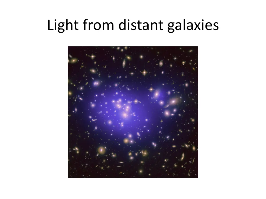 light from distant galaxies