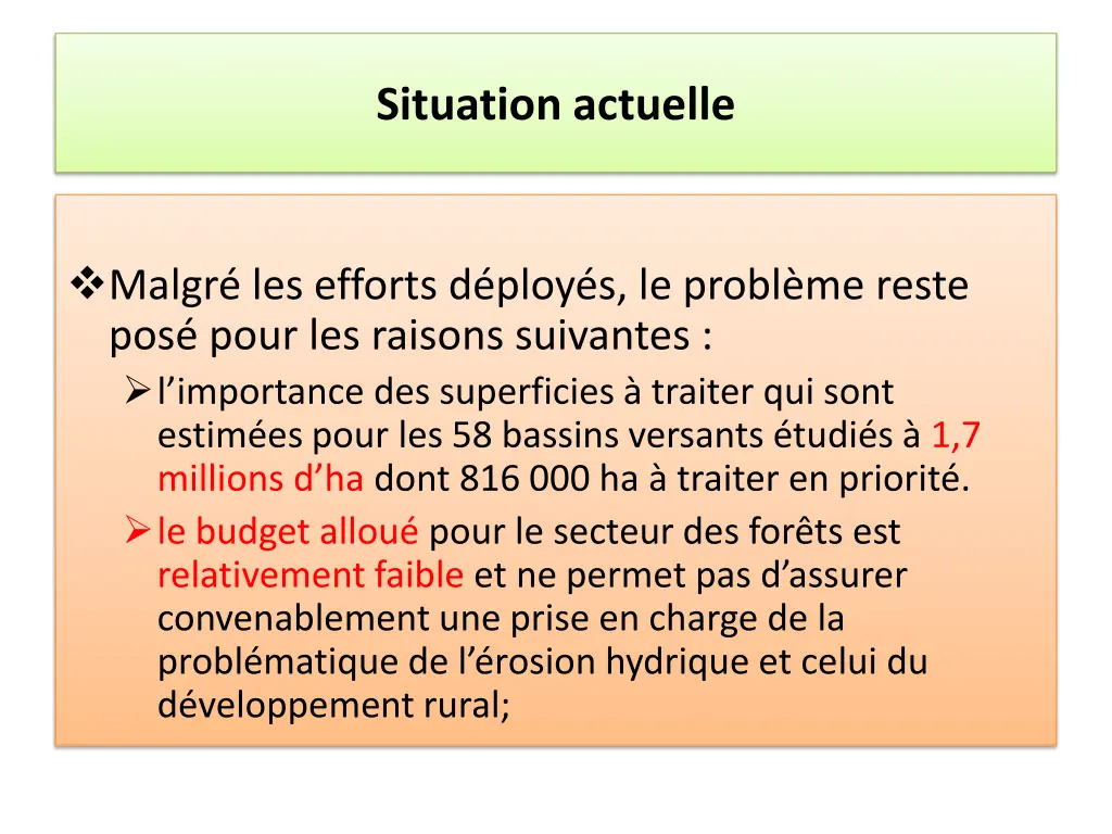 situation actuelle 33