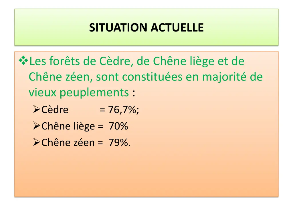 situation actuelle 5