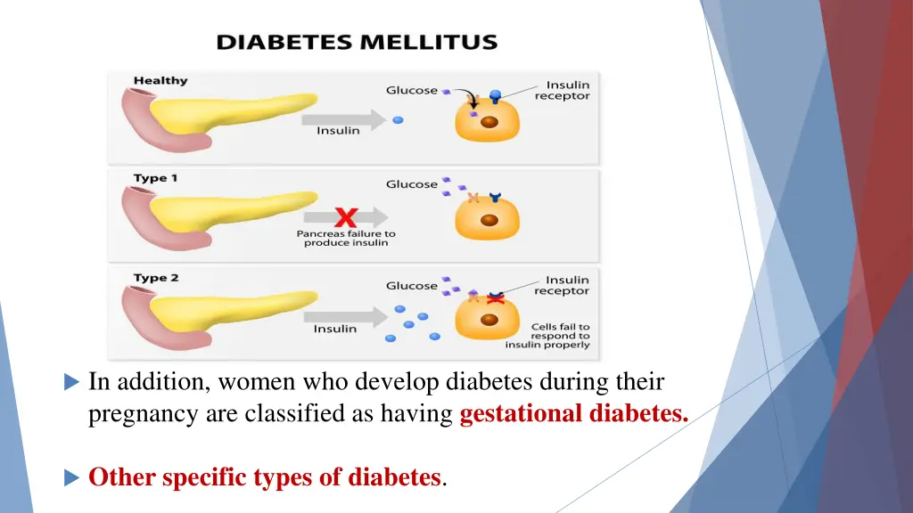 in addition women who develop diabetes during