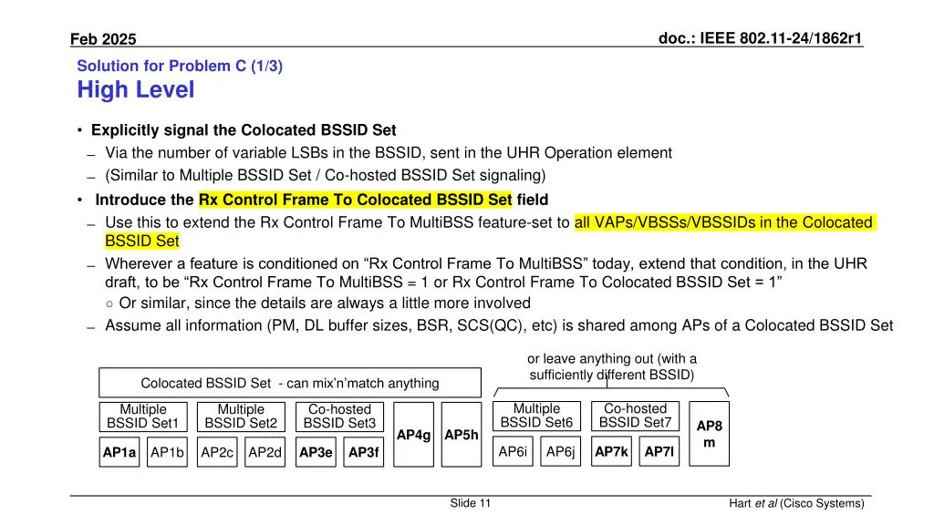 doc ieee 802 11 24 1862r1 10