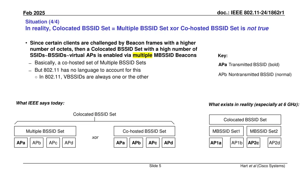 doc ieee 802 11 24 1862r1 4