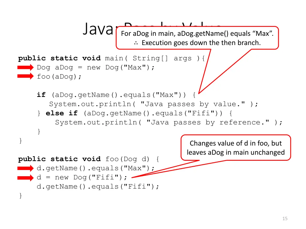 java pass by value for adog in main adog getname