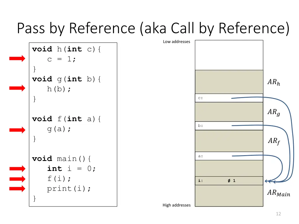 pass by reference aka call by reference 2