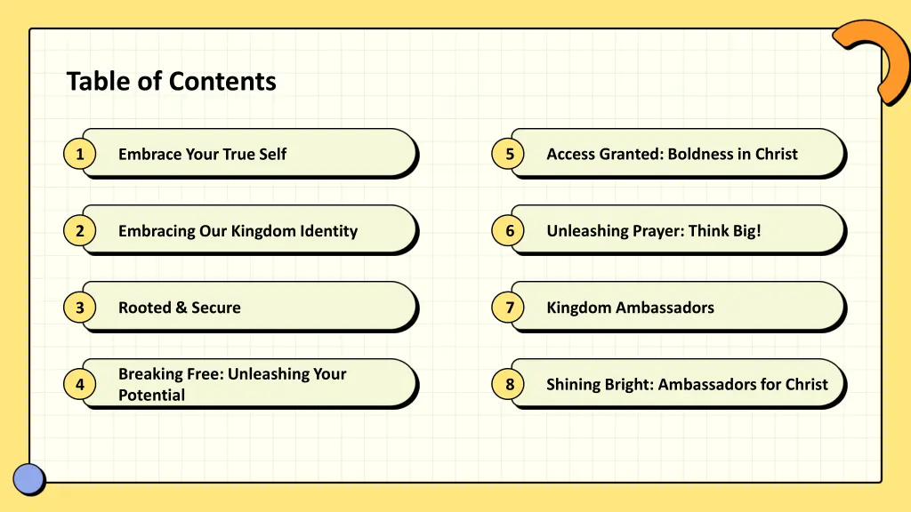 table of contents