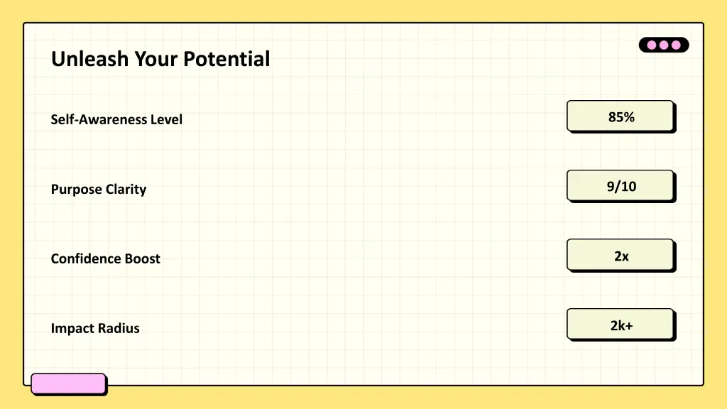 unleash your potential 1