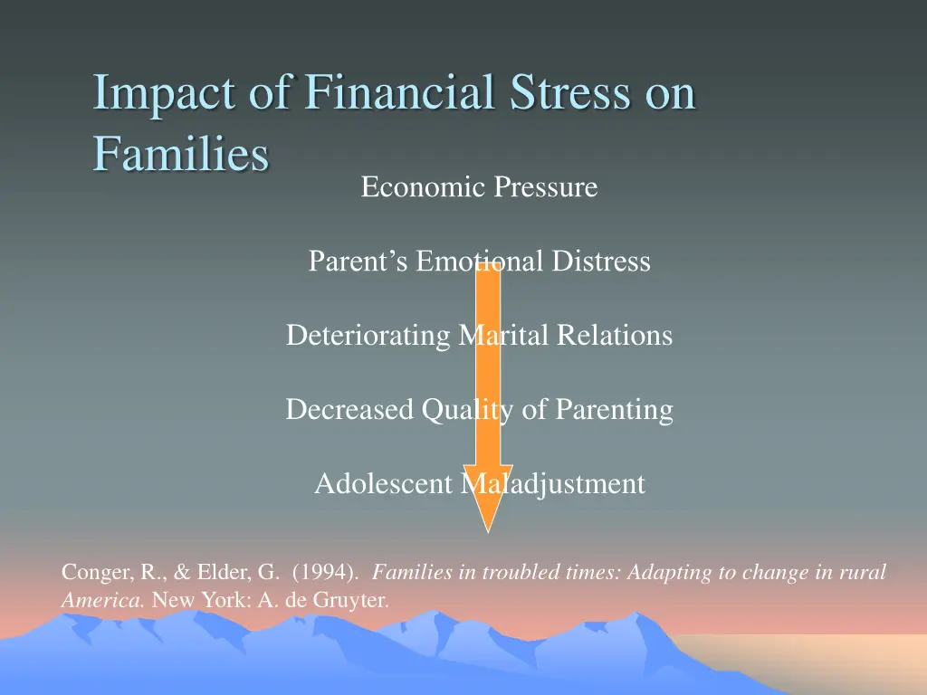 impact of financial stress on families economic