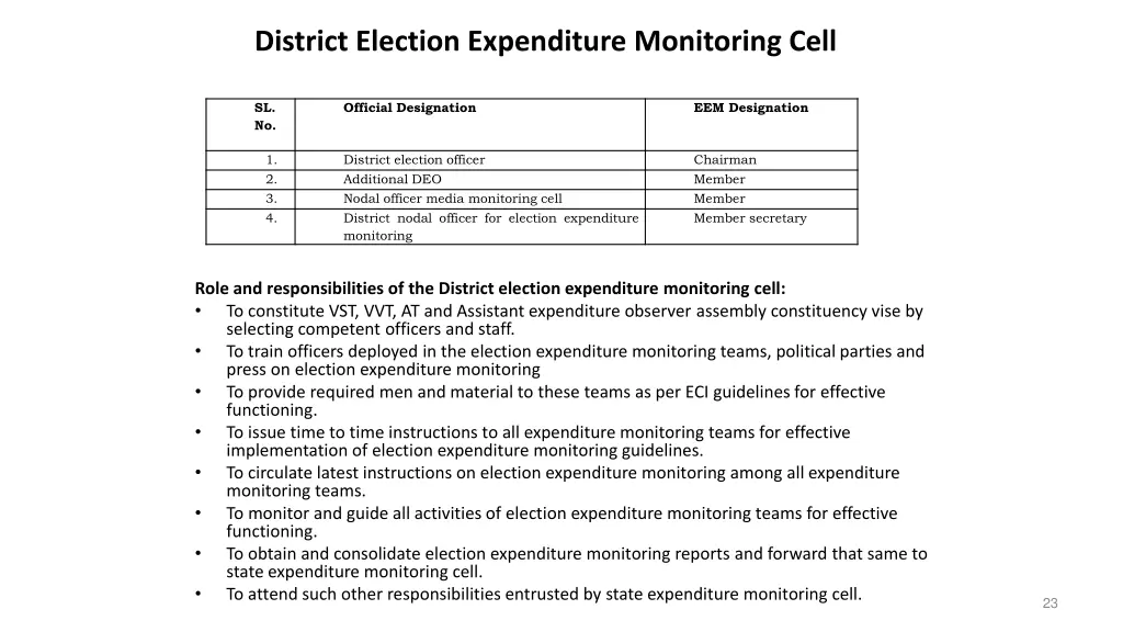 district election expenditure monitoring cell