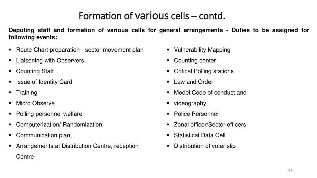 formation of formation of various 1