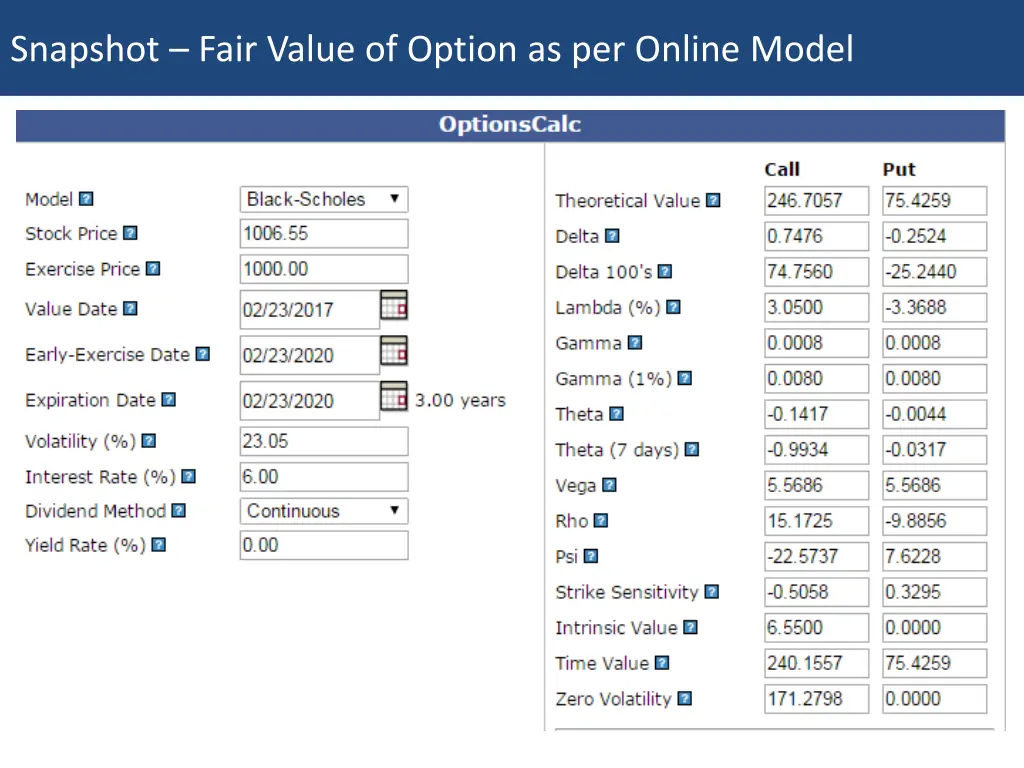 snapshot fair value of option as per online model