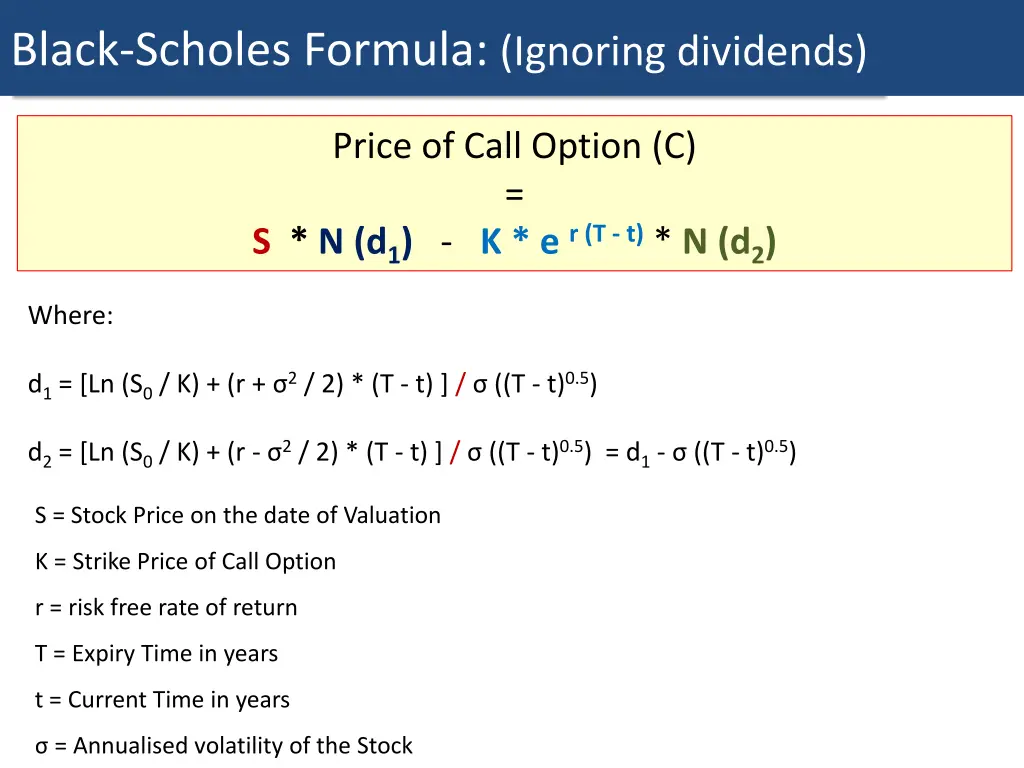 the black scholes formulas black scholes formula 1