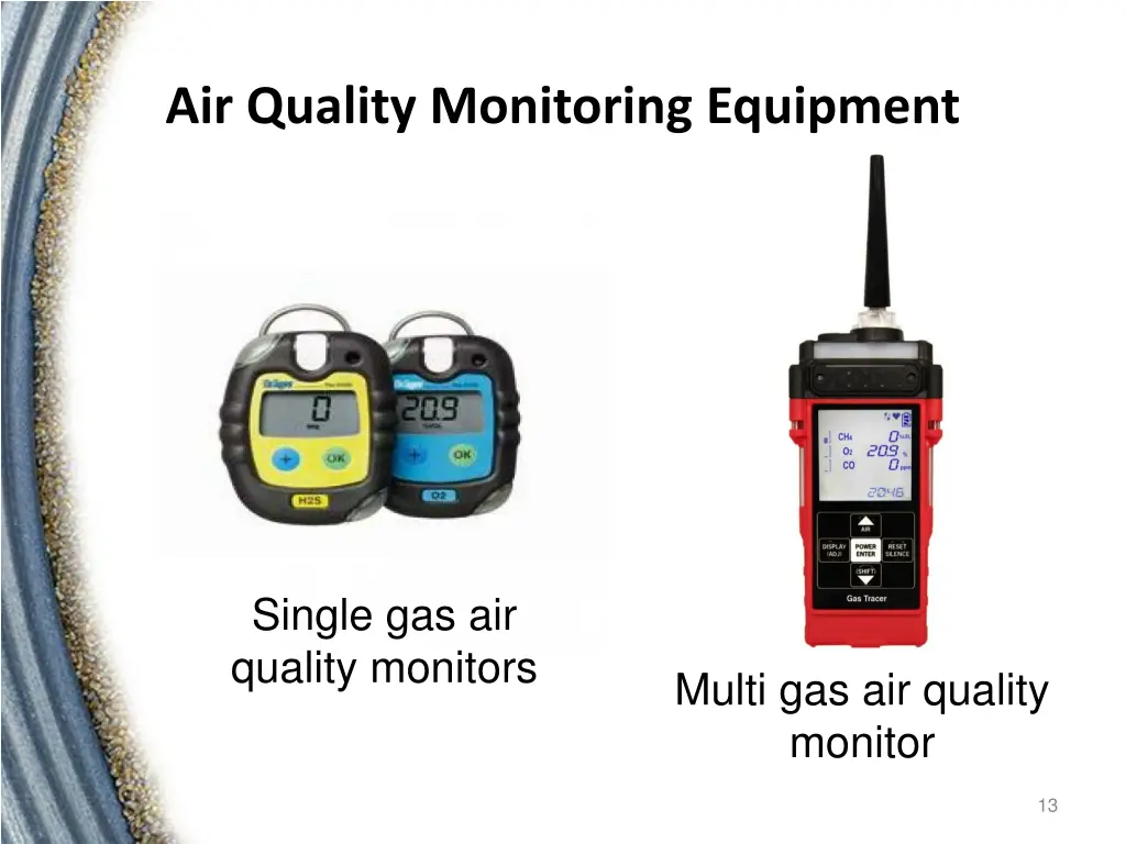 air quality monitoring equipment