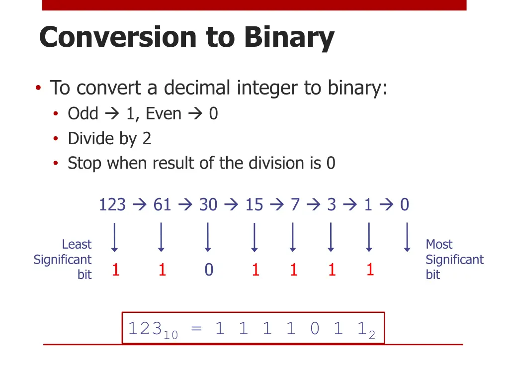 conversion to binary