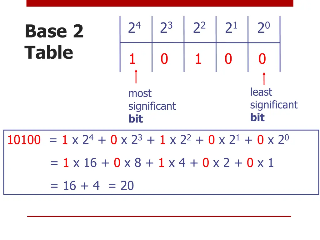 slide12