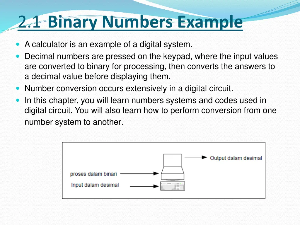 2 1 binary numbers example