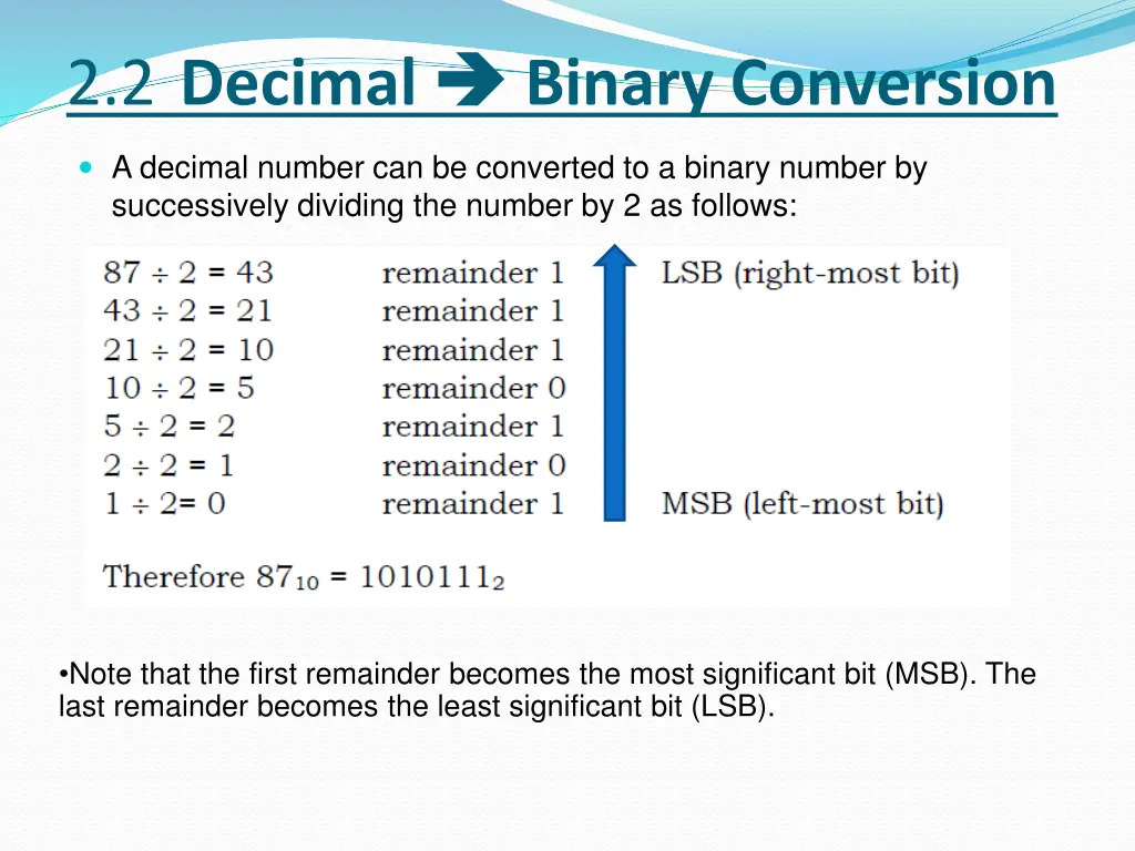 2 2 decimal