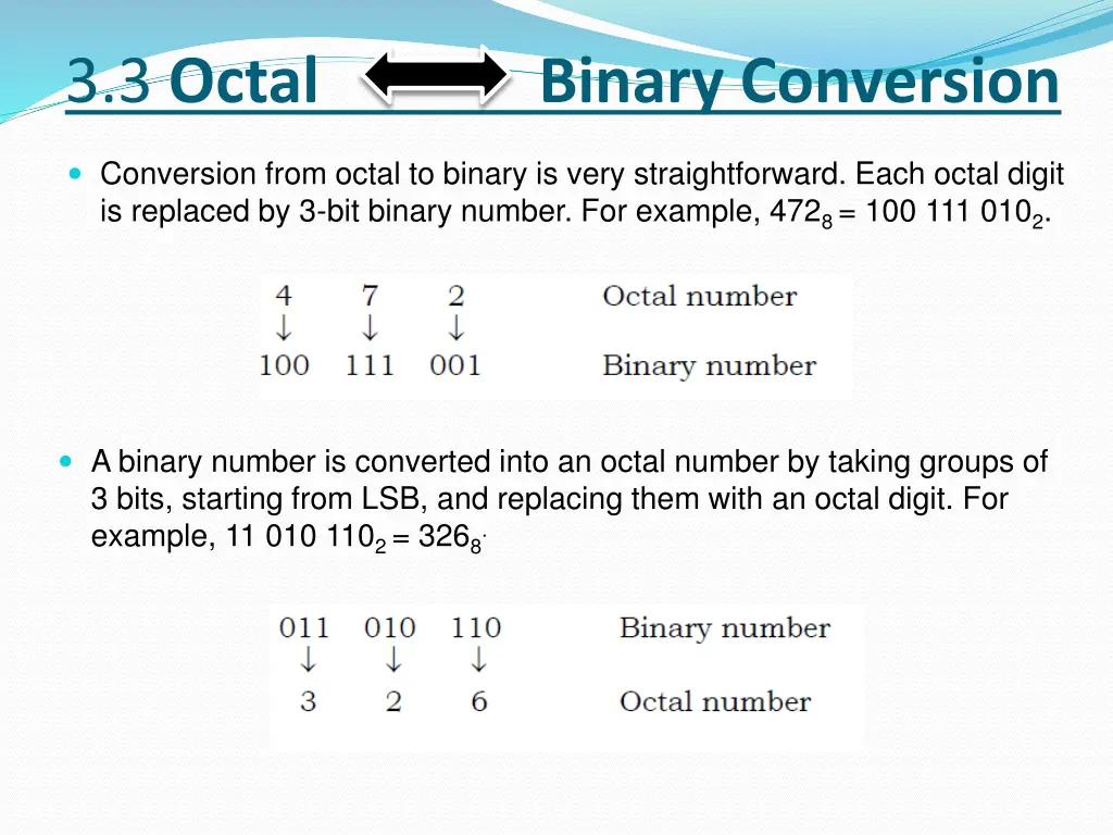 3 3 octal binary conversion