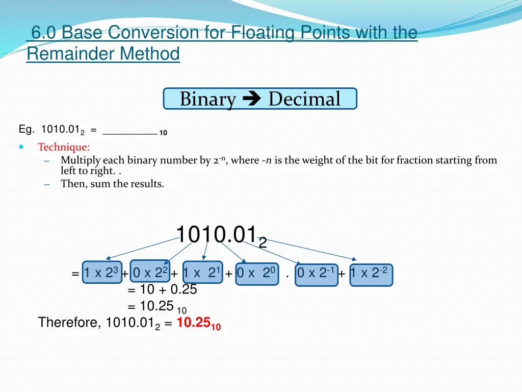 6 0 base conversion for floating points with 1