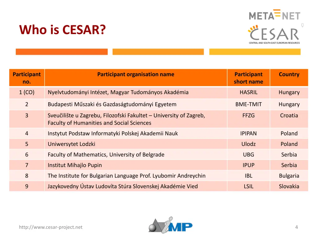 who is cesar