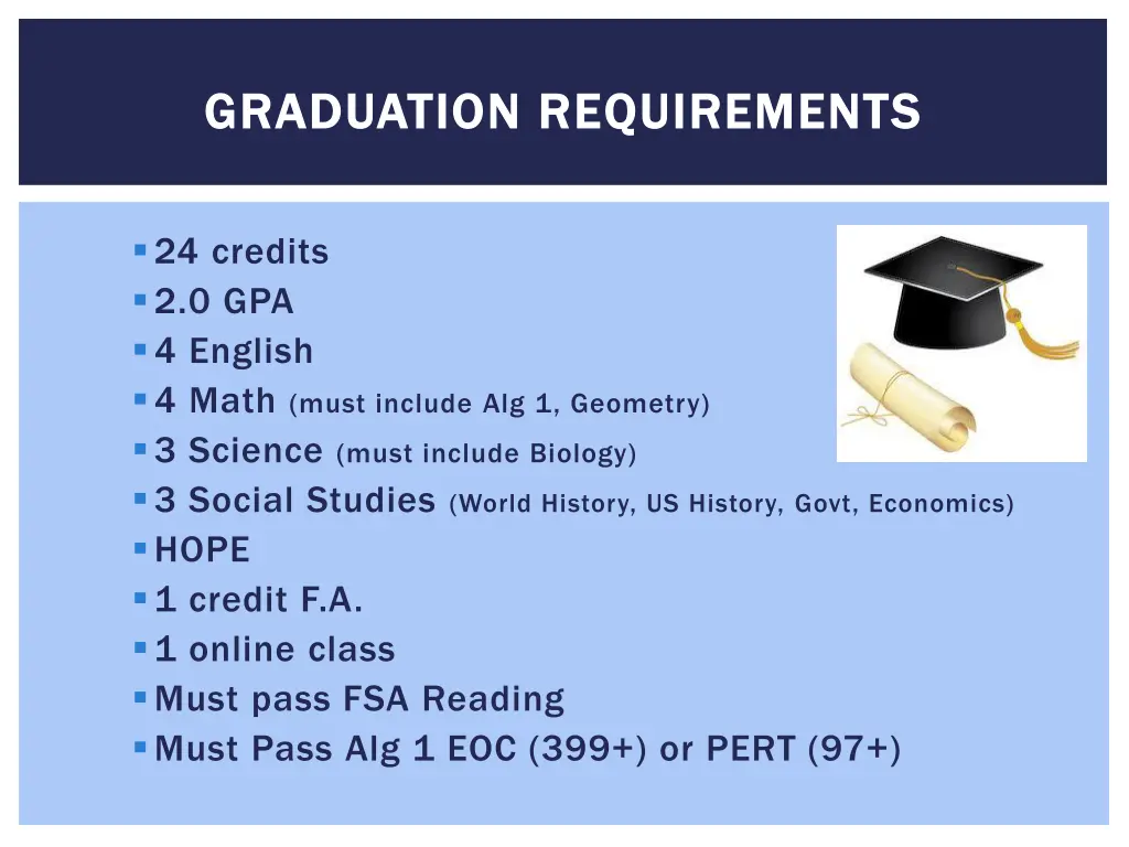 graduation requirements graduation requirements