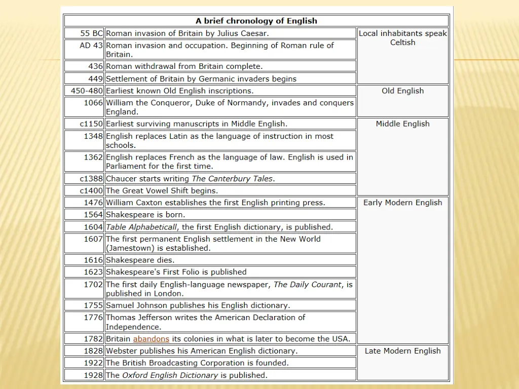 slide24