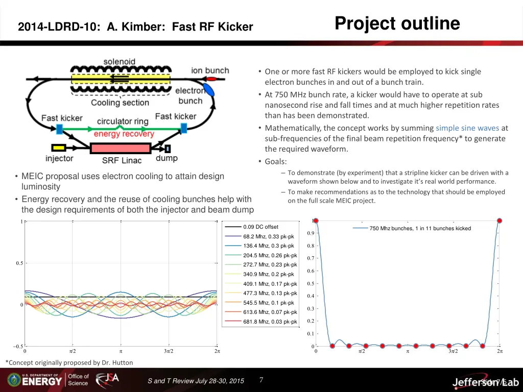 project outline