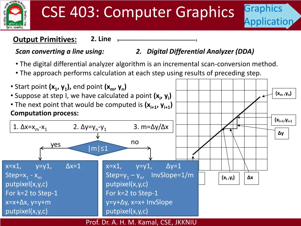 graphics application 18