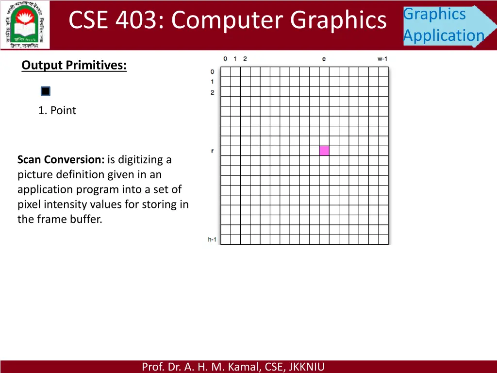 graphics application 3
