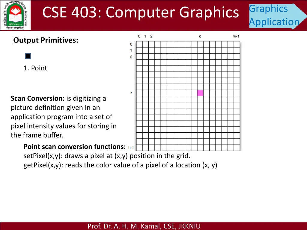 graphics application 4
