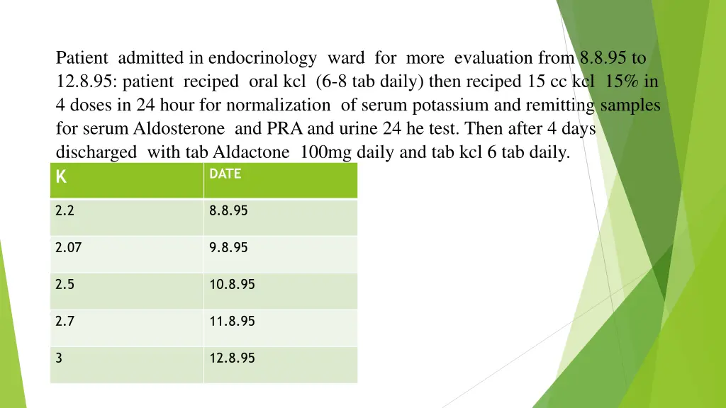 patient admitted in endocrinology ward for more