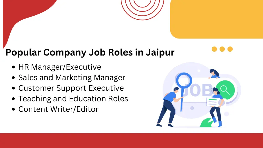 popular company job roles in jaipur