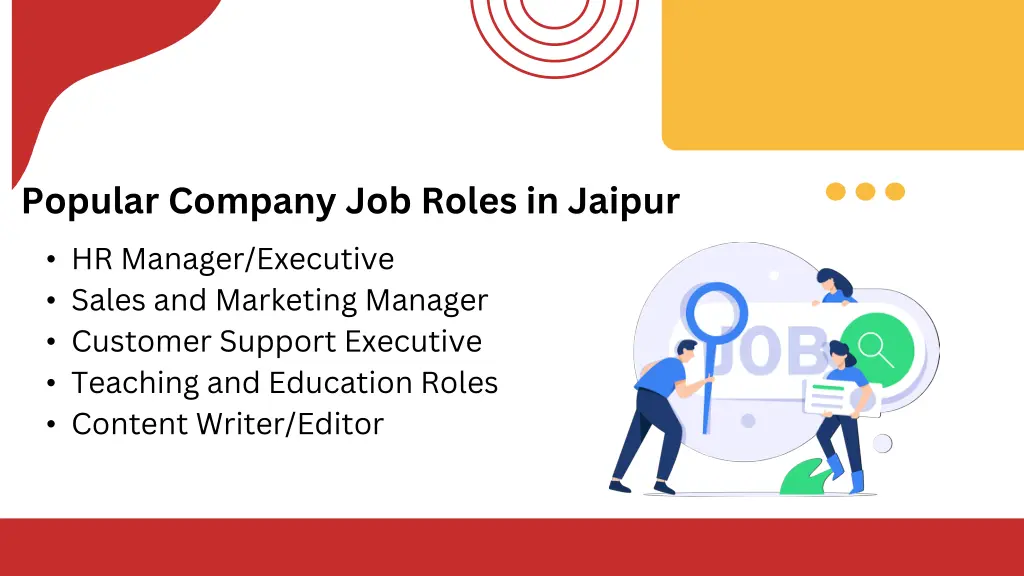 popular company job roles in jaipur