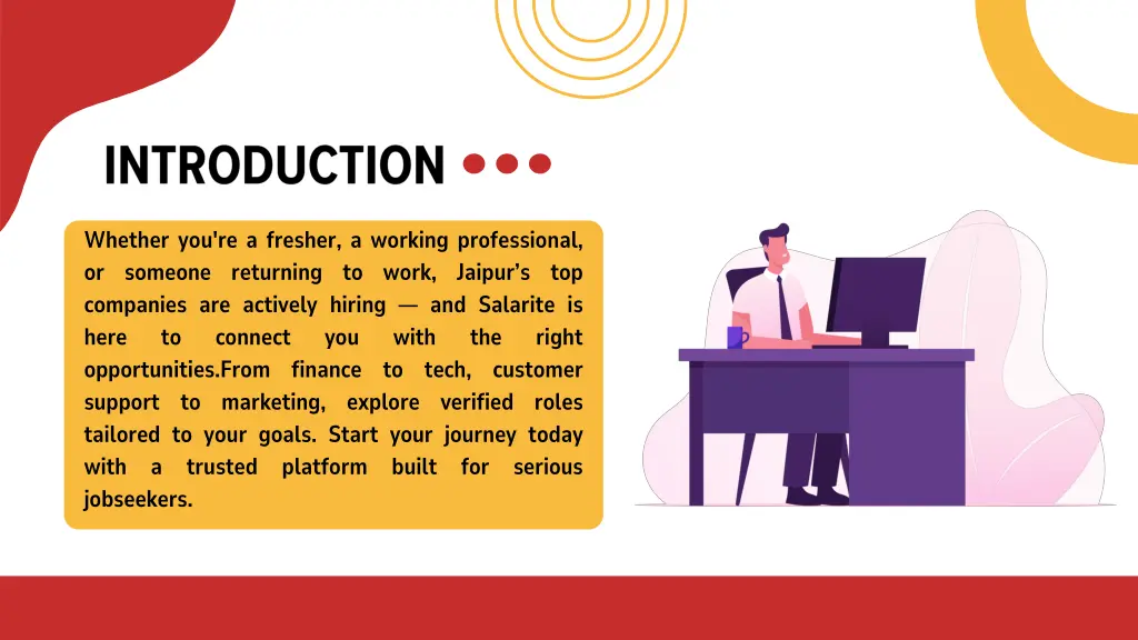 whether you re a fresher a working professional