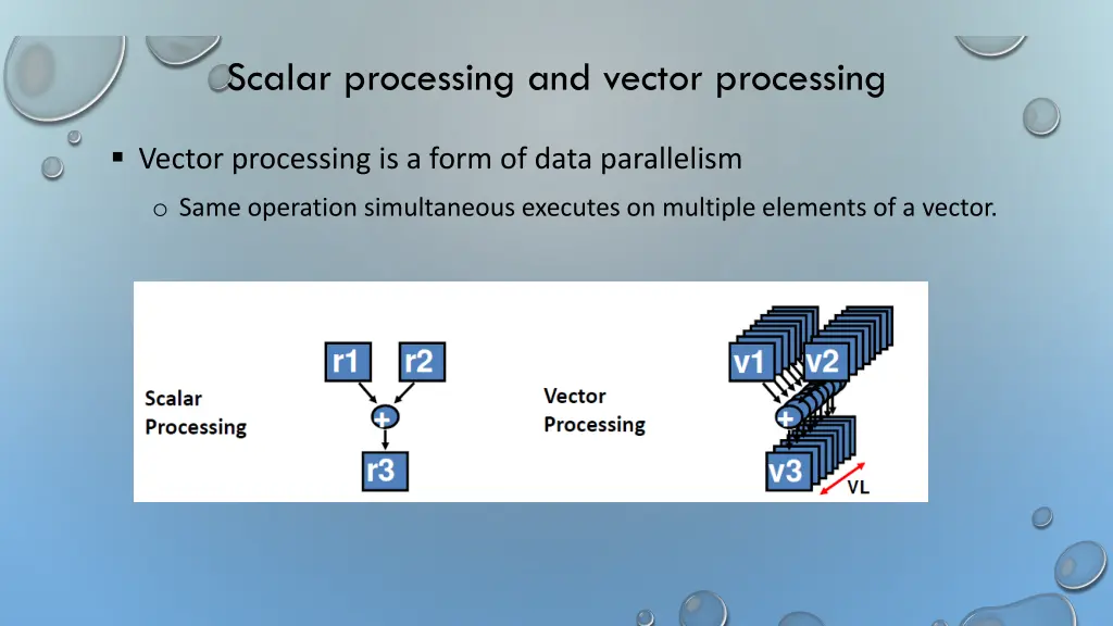 scalar processing and vector processing