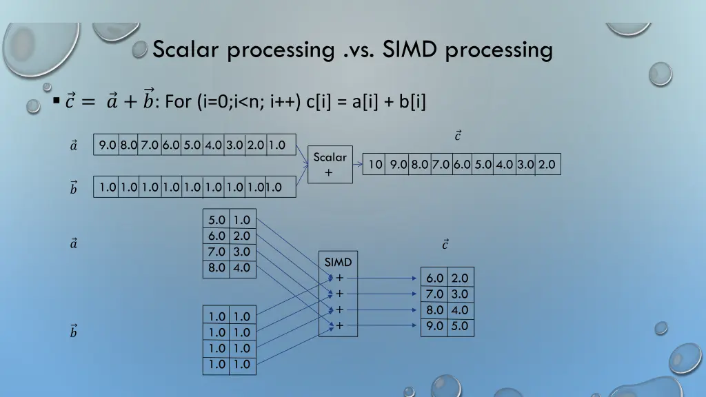 scalar processing vs simd processing