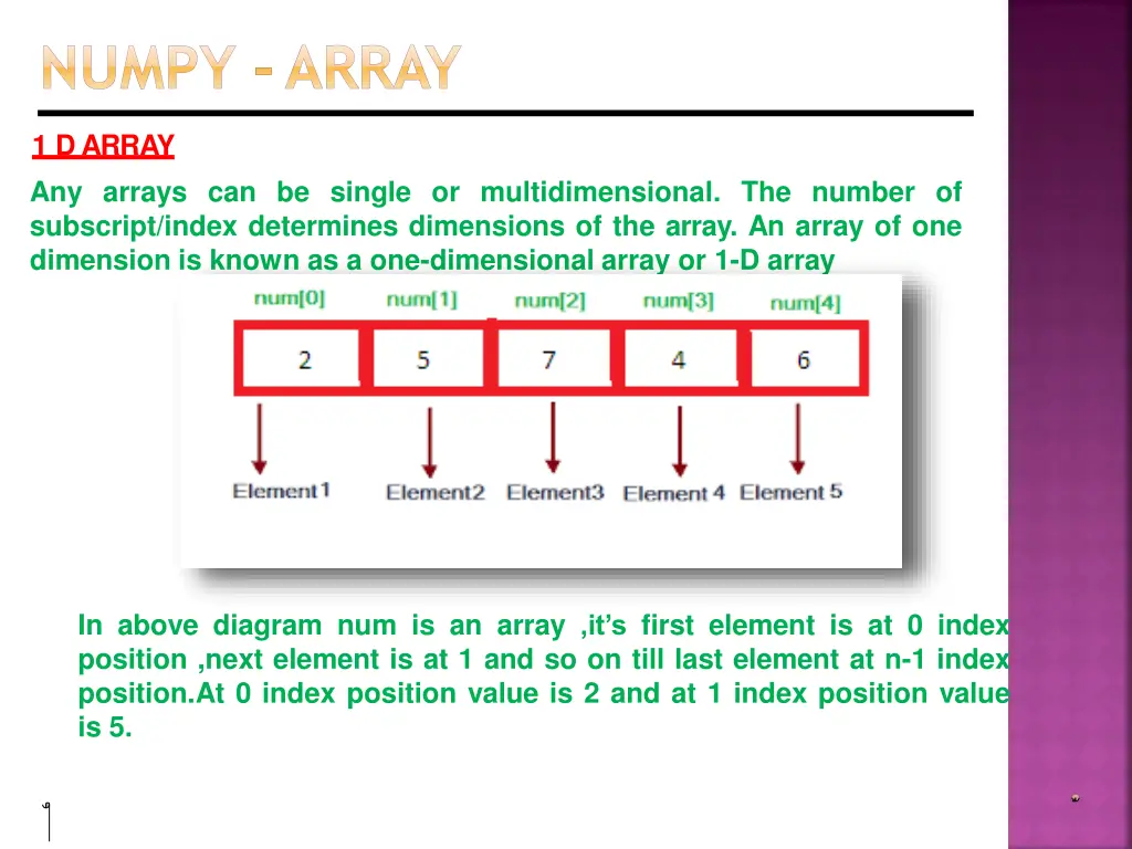 numpy array