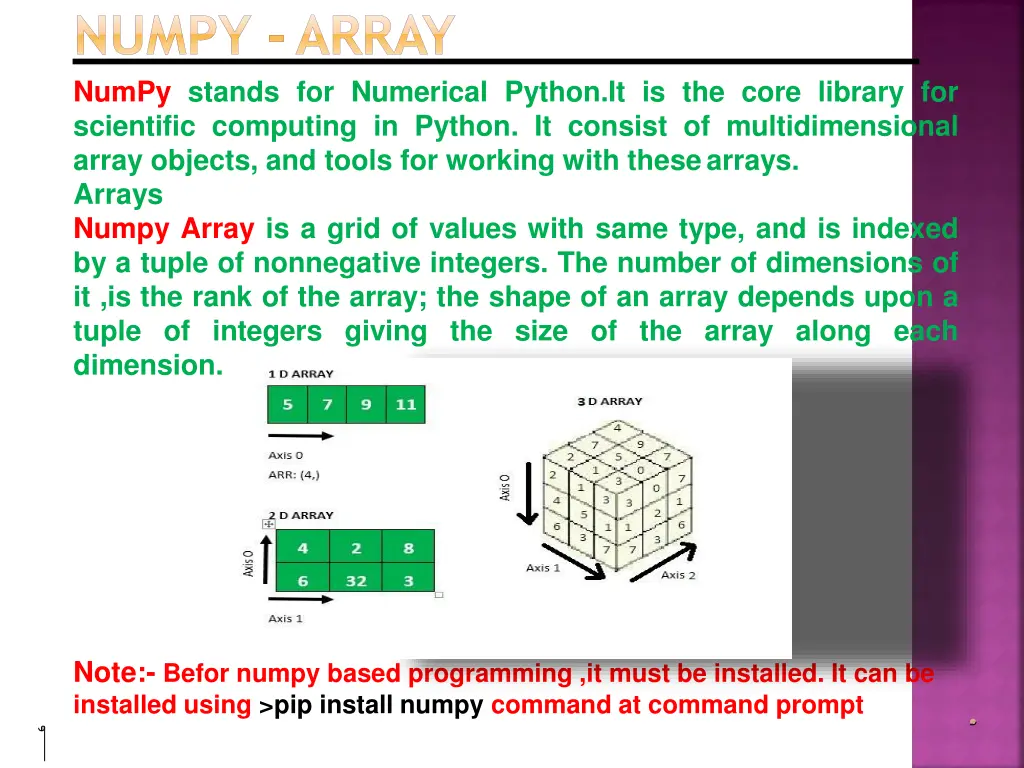 numpy array numpy stands for numerical python