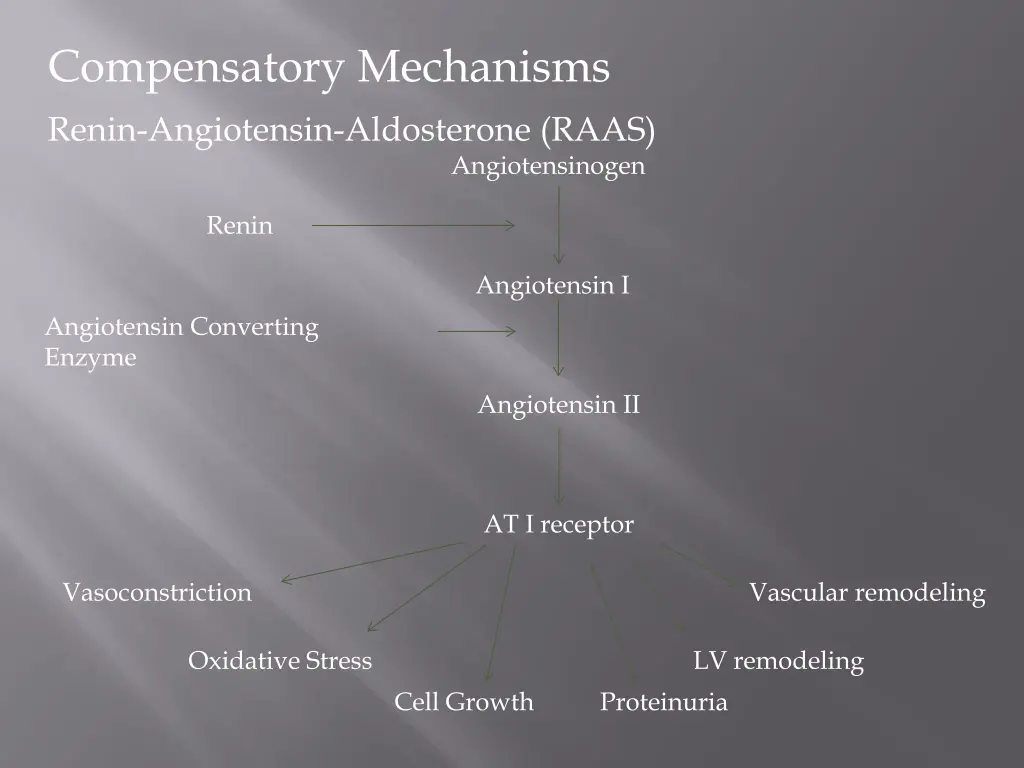 compensatory mechanisms