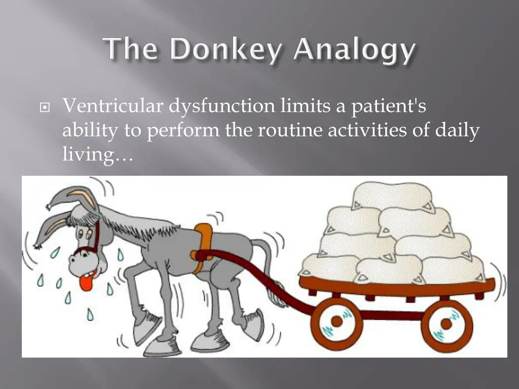 ventricular dysfunction limits a patient