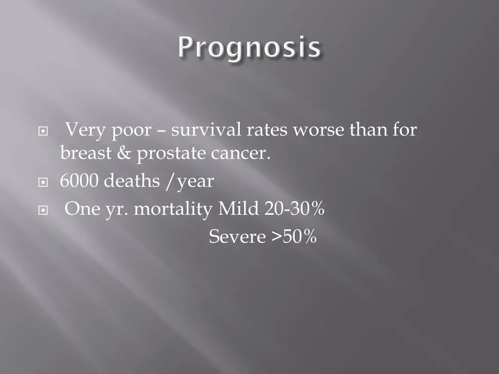 very poor survival rates worse than for breast