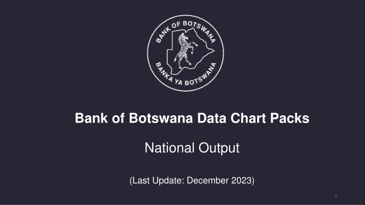 bank of botswana data chart packs
