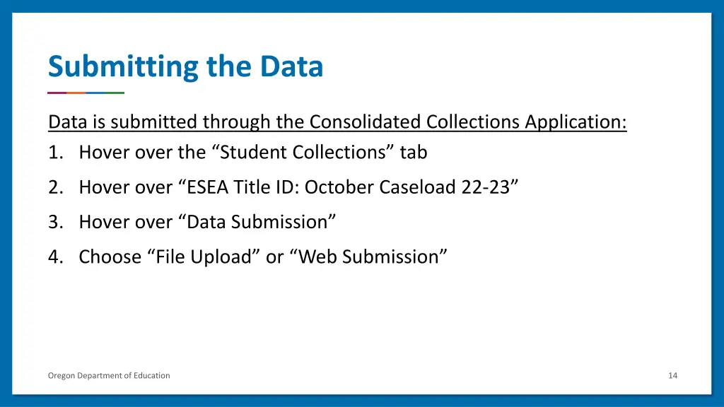 submitting the data