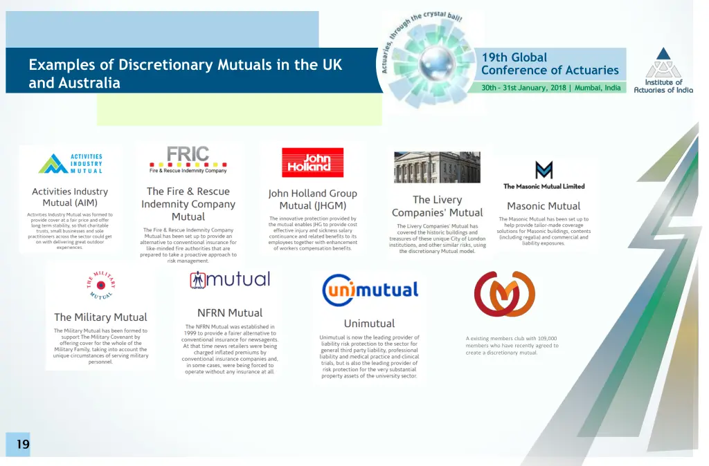 19th global conference of actuaries 18