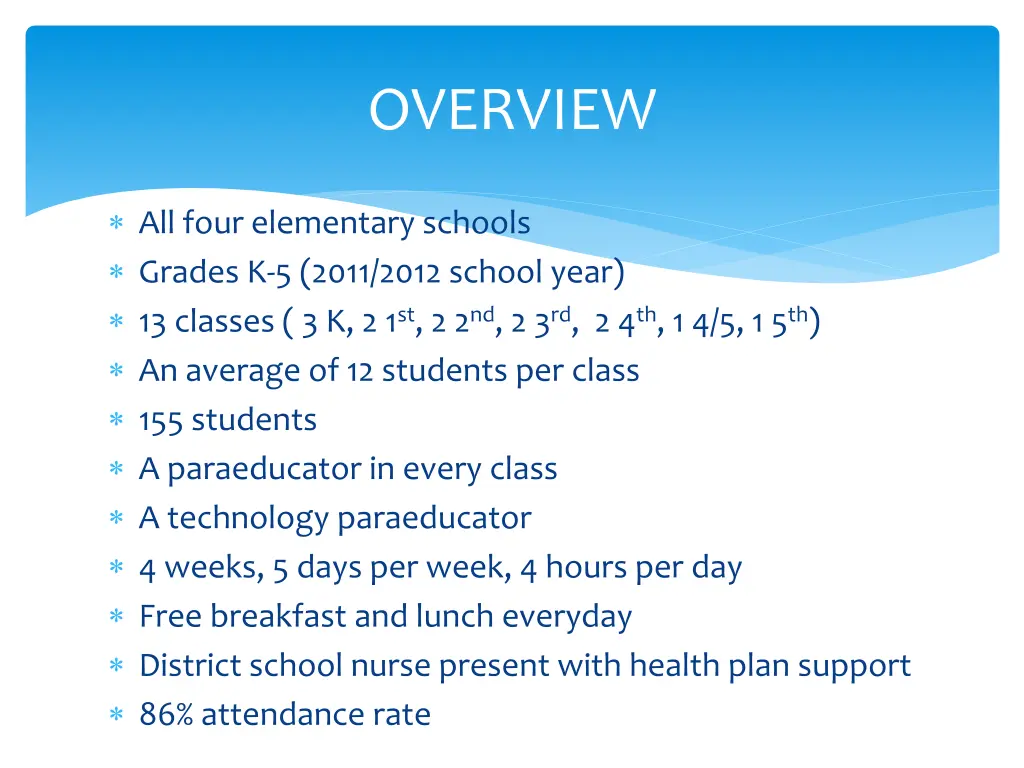 overview