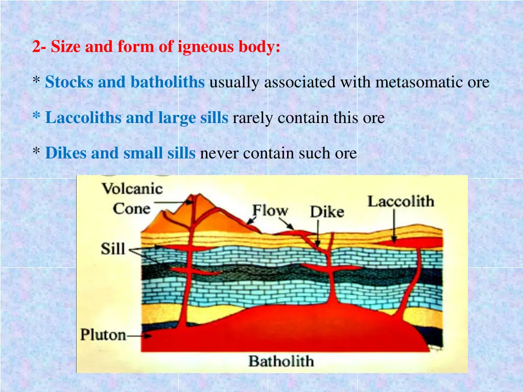 2 size and form of igneous body