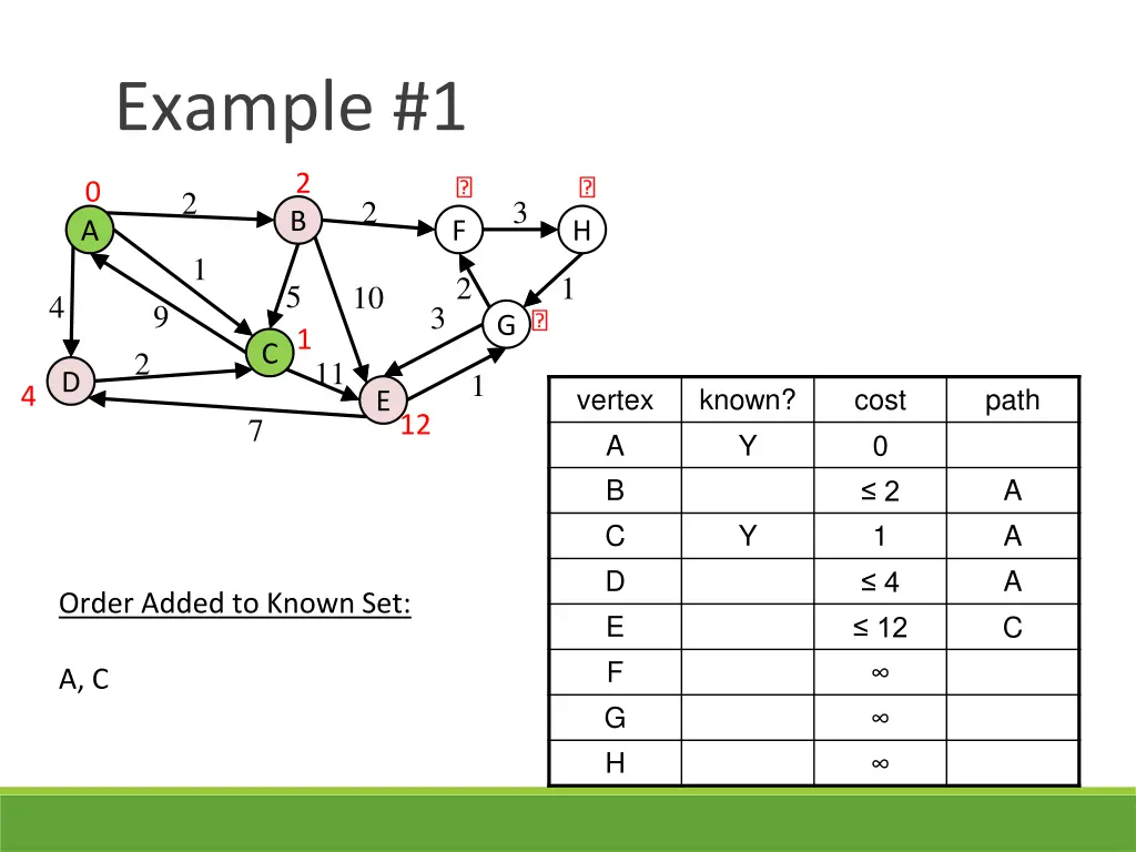 example 1 3